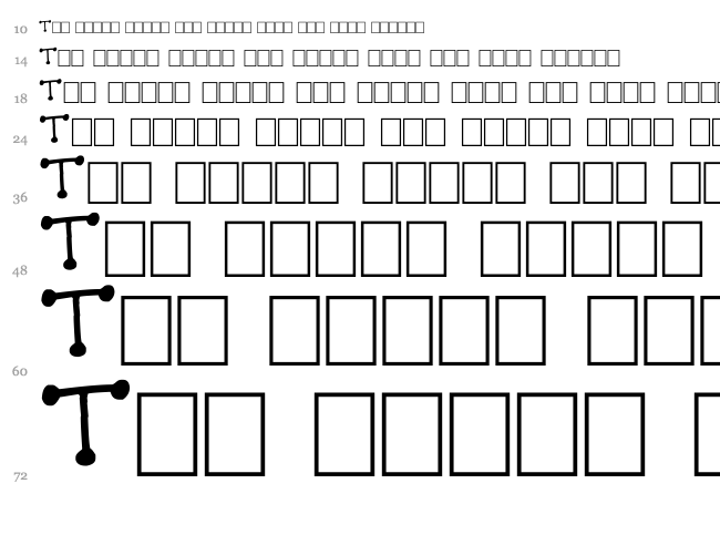 The Idiot font waterfall